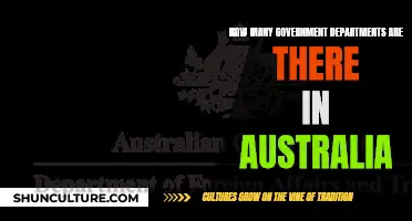 Exploring Australia's Complex Government Department Structure