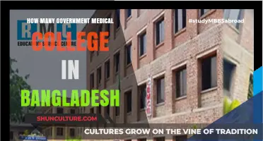 Exploring Bangladesh's Public Medical Colleges: A Comprehensive Count and Overview
