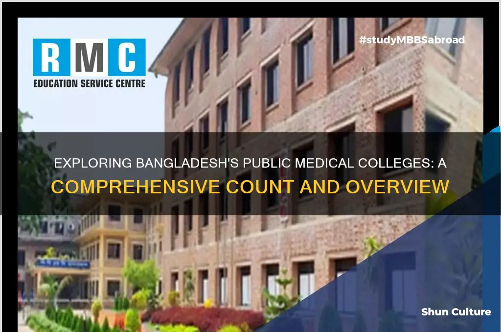 how many government medical college in bangladesh