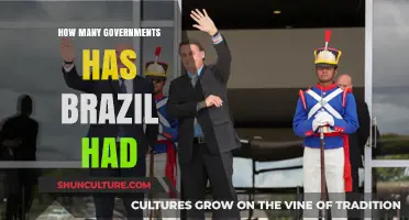 Brazil's Political Evolution: Exploring Its Numerous Governments Over Time