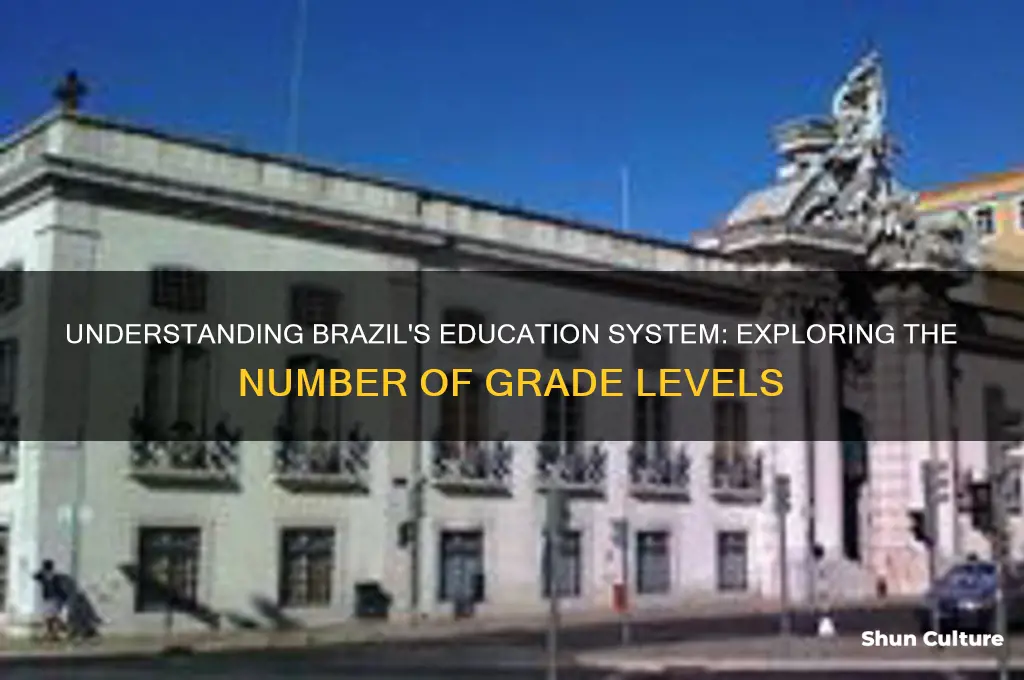 how many grade levels are there in brazil