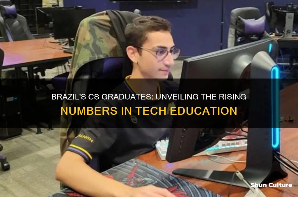 how many graduates in is cs majors in brazil