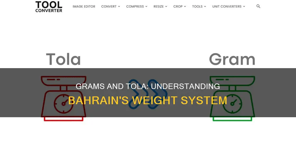 how many grams in one tola in bahrain