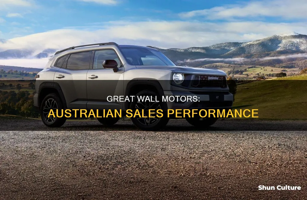 how many great wall cars sold in australia