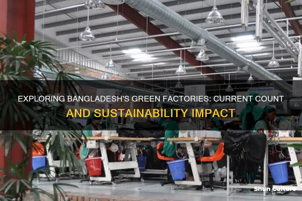 how many green factory are there in bangladesh