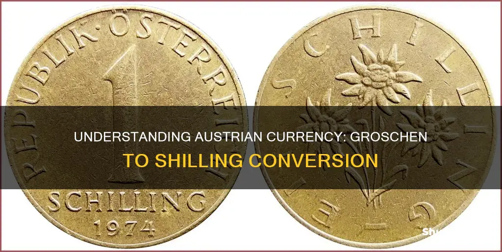 how many groschens are in a shilling austria