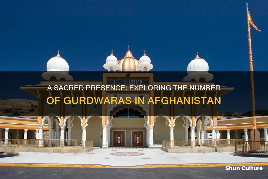 how many gurdwara in afghanistan