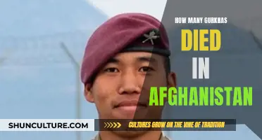 Bravery and Sacrifice: Honoring the Fallen Gurkhas in Afghanistan