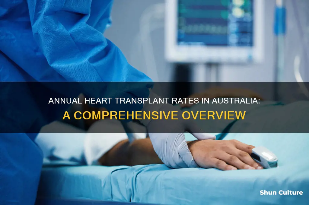 how many heart transplants are done each year in australia
