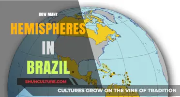 Exploring Brazil's Unique Position Across Multiple Hemispheres