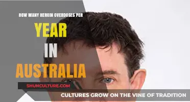Heroin Overdose Crisis: Annual Fatalities in Australia Revealed