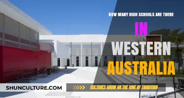 Exploring Western Australia's High School Landscape