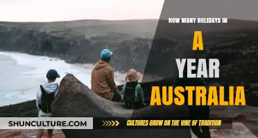 Exploring Australia's Annual Holiday Count: A Comprehensive Guide