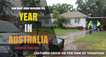 Annual Home Invasion Rates in Australia: A Comprehensive Overview