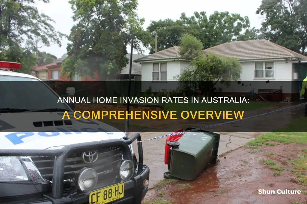 how many home invasions per year in australia