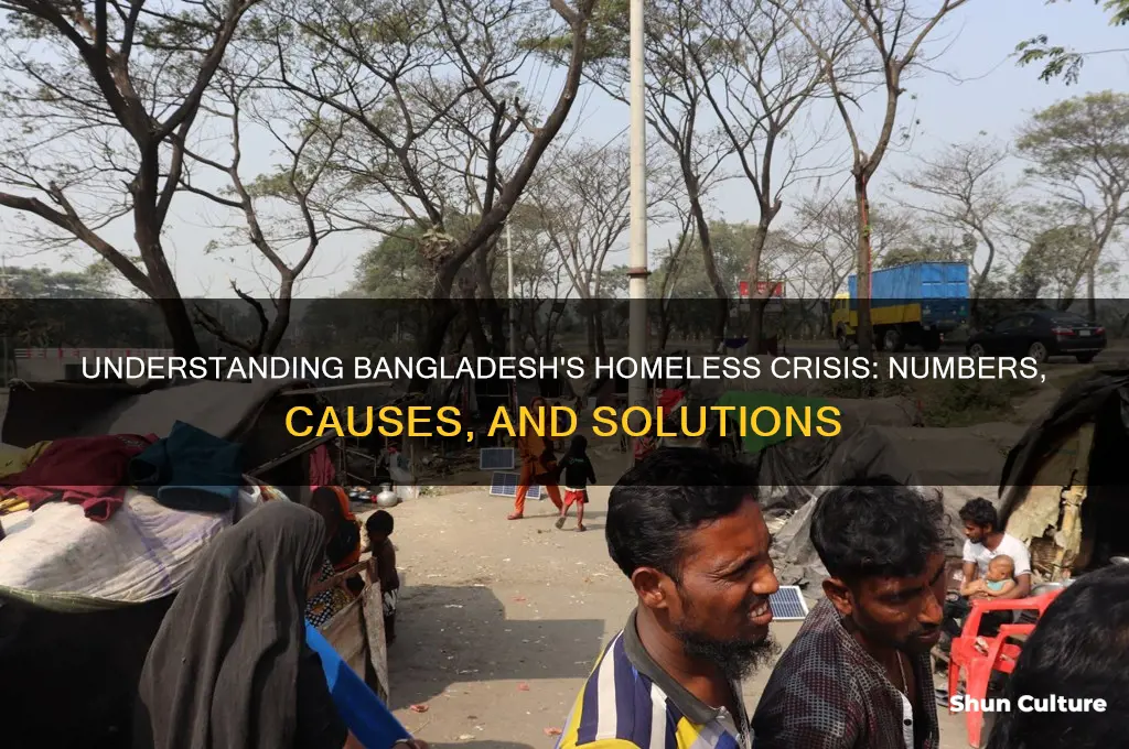 how many homeless people in bangladesh