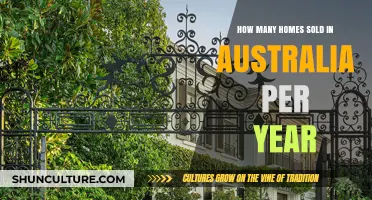 Annual Australian Home Sales: Trends and Figures Revealed
