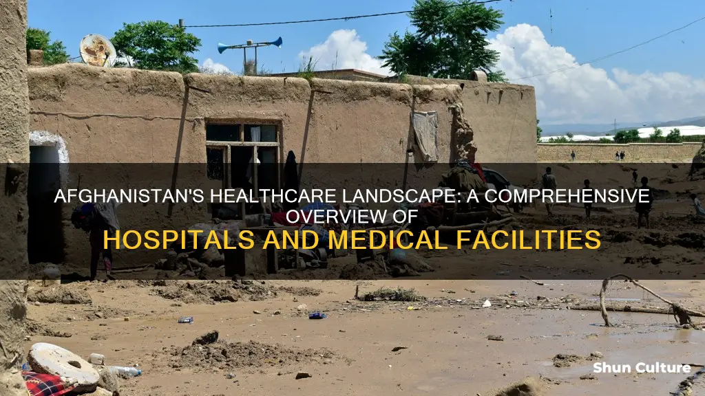 how many hospitals and medical ficilties are in afghanistan