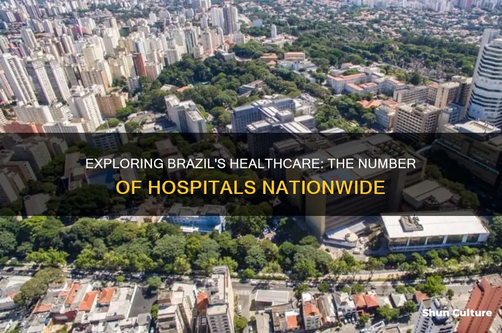 how many hospitals are in brazil