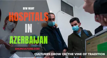 Exploring Azerbaijan's Healthcare: Hospitals and Their Numbers