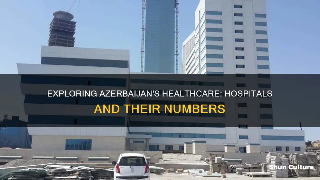 how many hospitals in azerbaijan