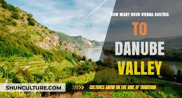 Exploring the Danube Valley: Vienna's Time to Adventure