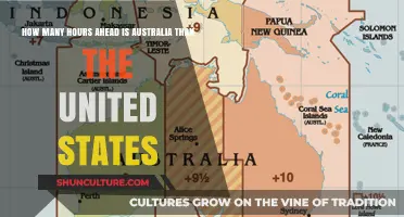 Exploring Time Differences: Australia vs. the United States