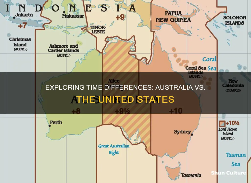 how many hours ahead is australia than the united states