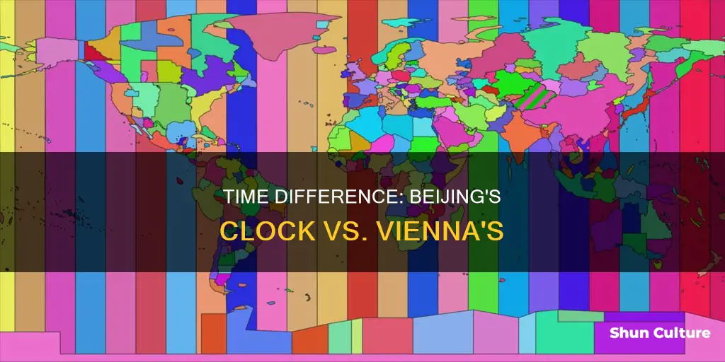 how many hours ahead is beijing from vienna austria