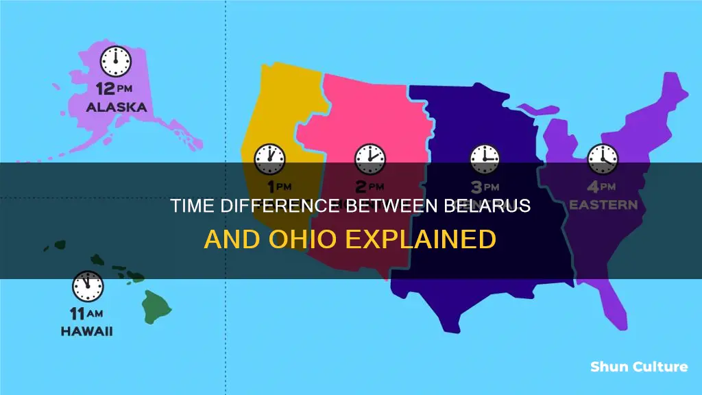 how many hours ahead is belarus from ohio