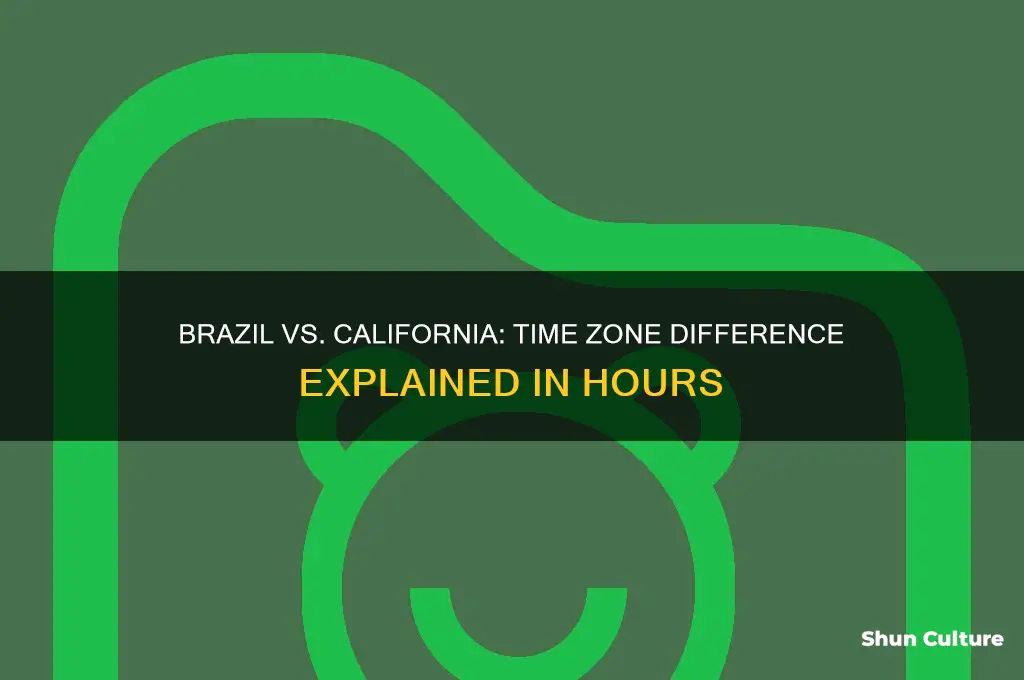 how many hours ahead is brazil from california