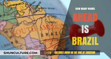 Brazil's Time Zone: How Many Hours Ahead Are They?