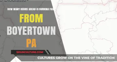 Time Zone Tales: Bridging Burkina Faso and Boyertown, PA