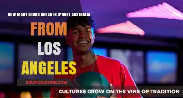 Sydney vs. LA: Understanding Australia's Time Difference from Los Angeles