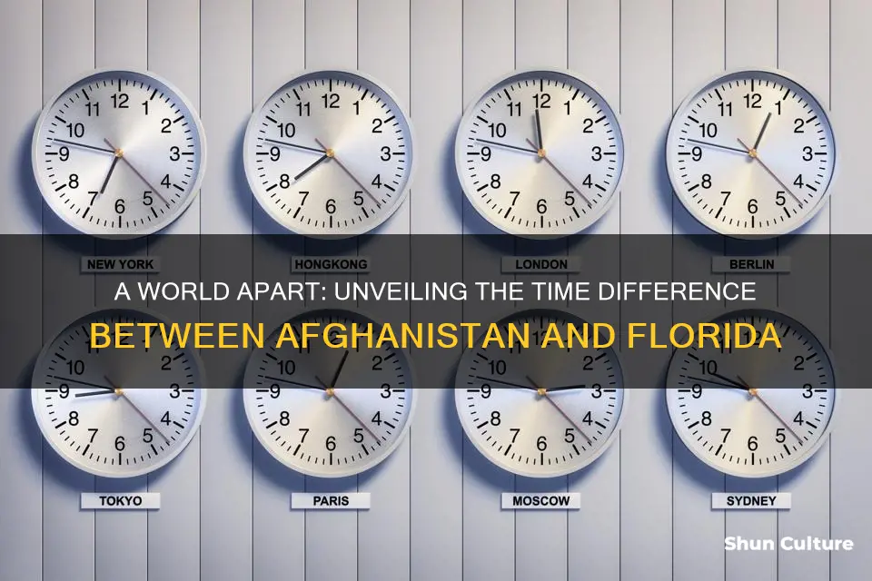 how many hours difference between afghanistan florida