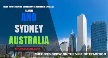 Chicago to Sydney: Unraveling the Time Zone Hours Difference