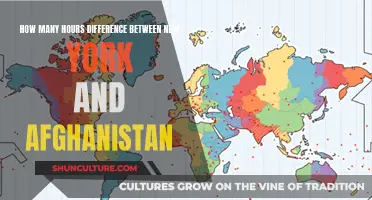 A World of Difference: Exploring Time Zones Through New York and Afghanistan