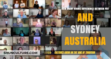 PDT to Sydney Time Difference: Hours Apart Explained Simply