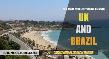 UK to Brazil Time Difference: Hours Apart Explained Simply