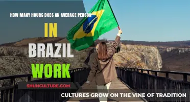 Average Work Hours in Brazil: A Comprehensive Analysis of Labor Trends