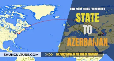 Travel Time: US to Azerbaijan, How Long Does It Take?