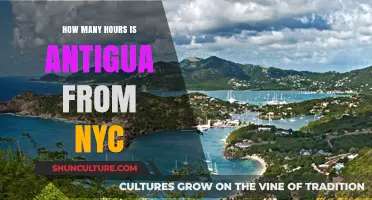 Antigua Flight Duration: How Long is the Trip from NYC?