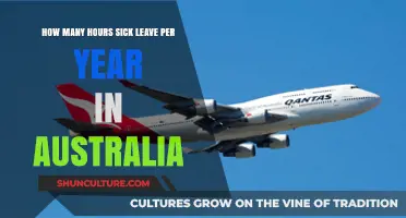 Understanding Annual Sick Leave Entitlements for Australian Employees