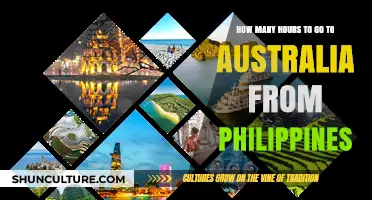 Travel Time from Philippines to Australia: A Comprehensive Guide