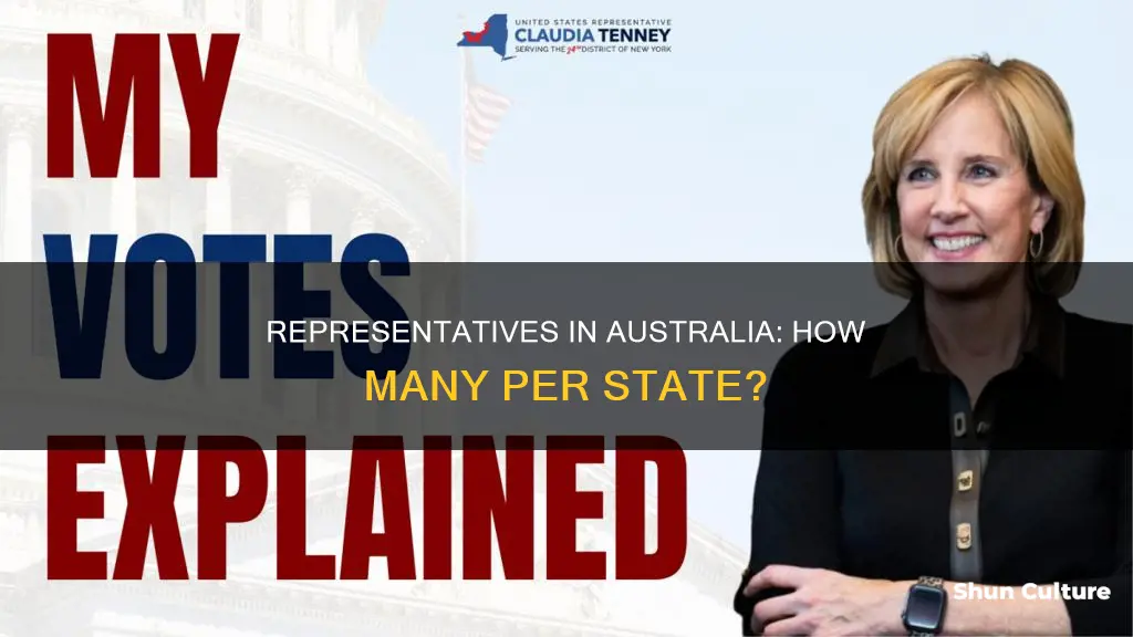 how many house of representatives per state australia