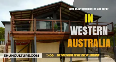 Explore WA's Diverse Households