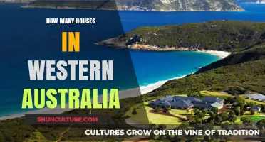 Explore Western Australia's Diverse Housing Landscape