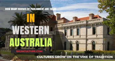 Exploring Western Australia's Unique Parliamentary System
