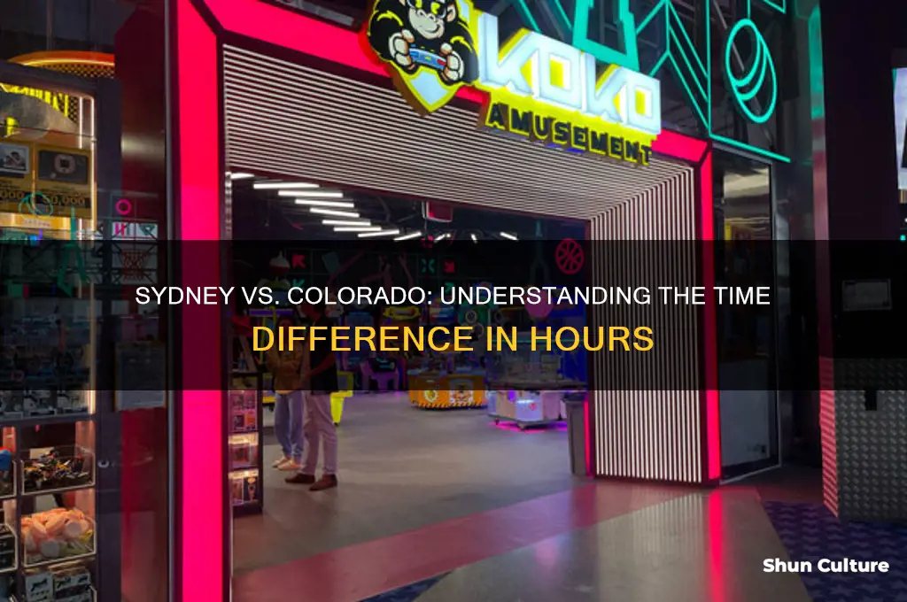 how many hrs ahead is sydney australia from colorado