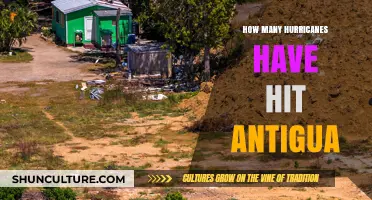 Antigua's Hurricane History: Tracking Storms That Made Landfall
